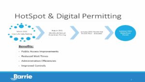 Read more about the article Waterfront Parking Permits to Go Digital 